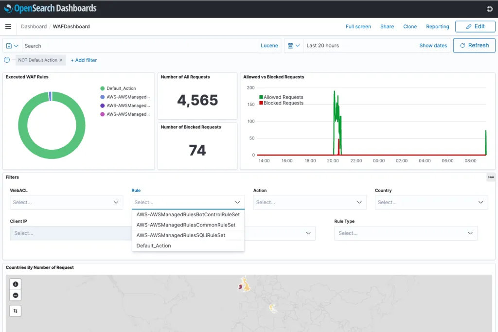 Custom AWS WAF Dashboard
