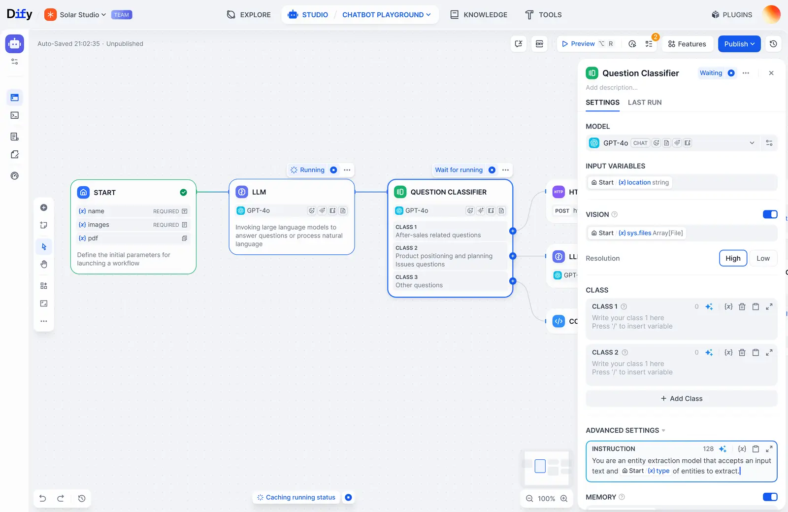 Dify workflow canvas